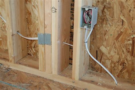 home electric box diagram|exposed electrical outlet box.